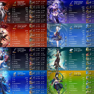 All Platform - EU - AR60 - 75 Character 27 5'Star - 11 Weapon 5'Star - Arlecchino - Lauma - Chasca - Varesa - Neuvillett - Image 4