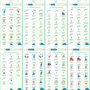 Level 58 | Shiny Background Gimmighoul | 95 Shiny | 112 Legendary | Zygarde | Lunala | Eternatus | 1.8M Stardust   - Image 3