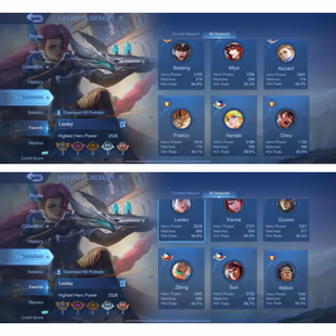 MOONTON | LV 106 ⚡SANRIO FLORYN - LUCKYBOX MOSCOV⚡ - ANNUAL LESLEY - SL KADITA-BANE-HANABI | HERO121 | SKIN 195 | BP 11K - Image 4