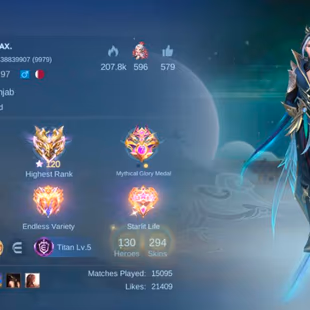 ML 560 collector Ling KOF Kula aurora orchi dyrotth aspirant Layla Prime Beratix transfer Aldo s Thamuz Kai LUCKYBOX Se - Image 7