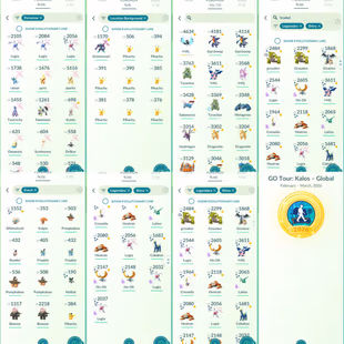 🔥16 TRADABLE SHINY LEGENDARY💎SHINY SBG GMAX GRIMMSNARL [] SL DMAX LUGIA [] 203 LEG [] 77 SHINY [] LOCATION NAGASAKI BG - Image 6