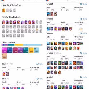 🔥KT15 XP58 || 2 MAXED 🔥 8 ELITE | 11X LV14 | 9 EVOLVED | 9.8K TROPHY | INSTANT DELIVERY - Image 2