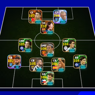 Messi 110 Ronaldo 107 Peter cech account - Image 1