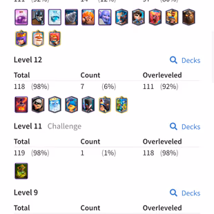 🌟BEST OFFER🌟KT-15 XP-74 | LV-16 [ 17 CARD ] LV-15 [ 35 CARD ] LV-14 [ 97 CARD ] 171 EMOTE | EVOLUTION-17 | NC-FREE  - Image 5