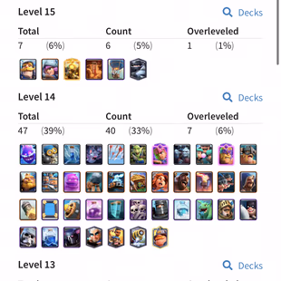 10000 TROPHIES CLASH ROYALE 1000 GEMS XP-56 7 ELITE CARDS 47 LVL 14 CARDS 1 LVL 16 CARDS 45 EMOTE 120 UNLOCK CARDS - Image 1