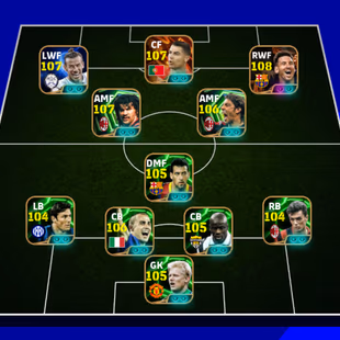 3284 Team I Zlatan 110 I Messi 108 I Ronaldo 107 I Bale 107 I Gullit 107 I Neymar 107 I Rui Costa 106 I Schmeichel 105  - Image 2