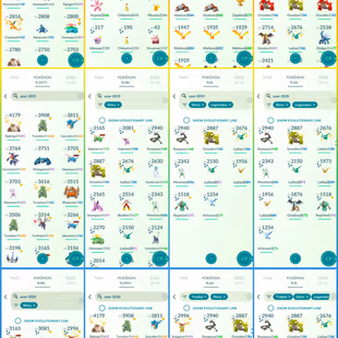 🎯LVL 64 2016 | 7 ARMORED MEWTWO RARE 2019 |4925 TRADABLE PG | 61 HUNDOS 💯 IV) HIGH CP |  228 LEG 154 SHINY |  INSTANT - Image 8