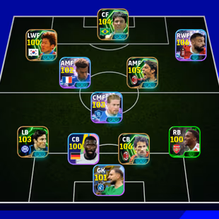 eFootball TOP Account | 3186 Team Strength | META Squad - Image 1