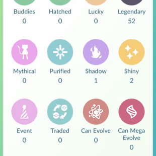 0P BEST STARTER LEVEL 22 2x SHINY LEGENDARY SHINY UXIE 52x LEGENDARY 2x SHINY 118x RARE CANDY - Image 6