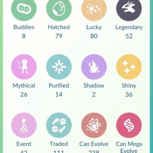 [DG-15] LEVEL 49 MYSTIC💎2016-ACCT💎52-LEGENDARY | 36-SHINY | 80-LUCKY | 1205-ITEMS | 202-POKE COINS | 611-POKEMONS |  - Image 3
