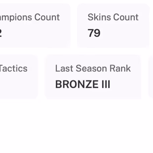 LEAGUE OF LEGENDS | 685 level | 79 skins | Full access | Warranty | 2 Gifts  - Image 3