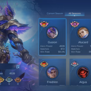 Mhythic Glory Skin - Exalted Collector - Gusion Skins - Image 4