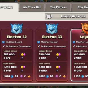 TH18 CLOSE MAX🔥RARE-LEGEND RANK🔥GG/MAX SB/MAX SnB/MAX MM/MAX AF/MAX HT/MAX RS/MAX EB/MAX!!HEROES MAX 105-105-95-80-55 - Image 3