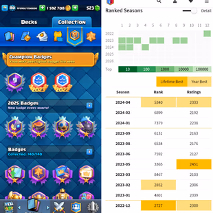 [PREMIUM] KT16 XP 80 | CRL 20 WIN EMOTE & GOBLIN KISSING | CRL WIN 2022.2023 | 32 EVO | 29 MAX CARD | LVL 15 96 CARD - Image 4