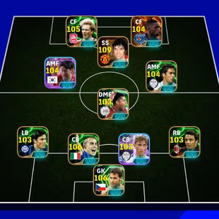 3227x Strnght|Rummenigge-105|Son-104|Dembele-104|Grorge Best-109|Petr Cech-106|Alexandre Pato-105|Oddo-103|Cannavaro-106 - Image 2