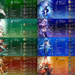 All Platform - EU - AR60 - 69 Character 21 Character 5'Star - 8 Weapon 5'Star - Nefer - Furina - Xilonen - Kazuha - Mavu - Image 3