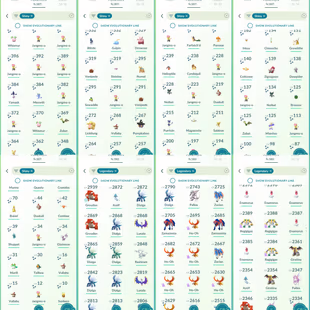 Level 70 | Shiny Blacephalon | 207 Shiny | 182 Legendary | Hundo Groudon | Shiny Background Kyurem | Eternatus   - Image 4