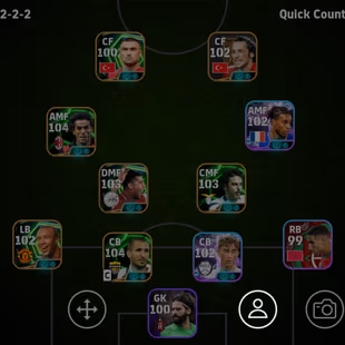 YAMAL - RIJKAARD - CHIELLINI - DONADONI - YILMAZ | VIP MID ACCOUNT - Image 4