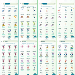 Level 70 | Shiny Blacephalon | 145 Shiny | 166 Legendary | Zygarde | Shiny Genesect | Eternatus | 6.5M Stardust   - Image 5