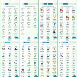 Level 62 | 2 Shiny Fusion Kyurem | 94 Shiny | 422 Legendary | Shiny Mega Groudon | Shiny Mega Kyogre | Eternatus   - Image 4