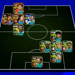 World Rarest Player Available-3338 Collective Strength-buyer mail Linked Konami-Android-ioS[ANY YOUR CHOICE AVAILABLE] - Image 1