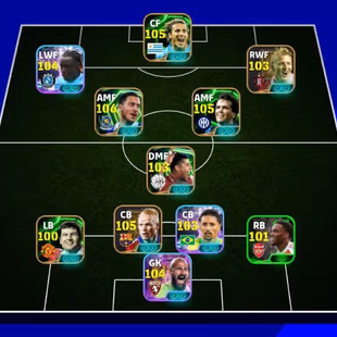 3209+team Strength-Eden Hazard-106|Doku-104|Forlan-105|Matthaus-105|Koeman-105|Blitz Bale-102|Xabi-104|Albert ferrer-10| - Image 1