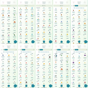 L70 Pokemon GO Account | 7.10M Stardust | 116 Shiny | Rare Regionals & PvP | Name changable I 1X MASTERBALL  - Image 6