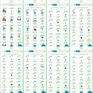 Level 70 | Shiny Blacephalon | 207 Shiny | 182 Legendary | Hundo Groudon | Shiny Background Kyurem | Eternatus   - Image 3