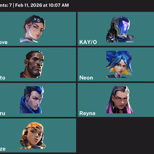 Asia-Pacific ✨ 12 Skins ✨ 7 Agents | 15 Buddies | 32 Level | 175 VP | 1 Knife | 245 Radiant Points | Instant Delivery - Image 3