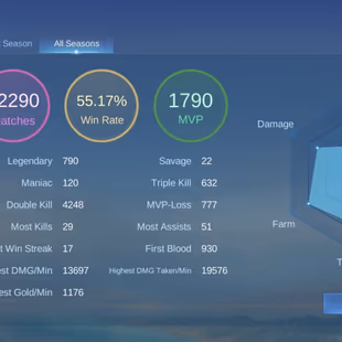 SOLID HYPER MM BASED ACC || LEG 1 GRAND 11 EXQUISITE 16 || MEGA collector 5 || HIGH STAR 176 || EPIC RECALL || GOOD EMOT - Image 7
