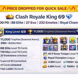 SUPERACCT ( RANK ACCT WITH RARE EMOTES(  119 MAXED 27 EVO 88 ELITE( KT 15 XP 73 ARENA 24(10K CUPS INSTANT - Image 1