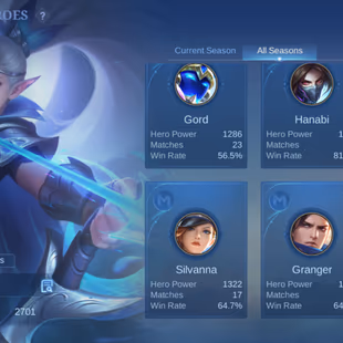 PL195|Lvl 37|EXALTED CC 5|294 SKIN|60 HIGH WR|MIYA LEGEND|MOSKOV ALLSTAR INFERNAL|YU ZHONG PRIME|FLORYN SANRIO|ROGER TR - Image 8