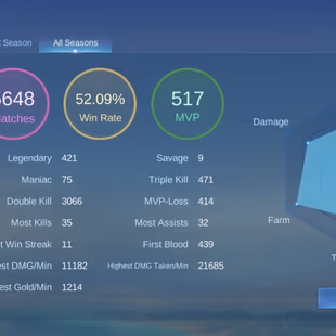 HYPER BASED PREMIUM ACCOUNT || EXALTED 2 || LEGEND 1 || EXQUISITE 11|| GRAND 11 ||HEROS 131 |SKIN-315 ||  - Image 8