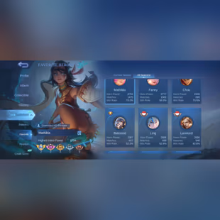 SUPER RAREST HIGH STAR ACCOUNT || 1000 STAR ACCOUNT || 2 GLOBAL TITLE HERO || 13K MATCH 63 WR[RANK] ||VERY LIMITED OFFER - Image 8