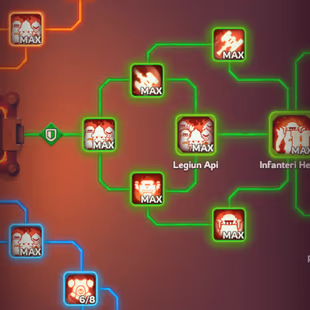 FC 9, 723M POWER, T11 INF and MM, VIP 9, LOTS OF SKIN AND ITEMS, STATE 592 - Image 8