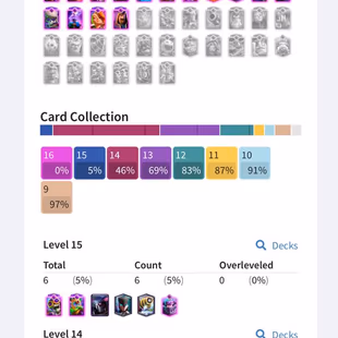 KT15 || LEVEL 57 || 56 CARDS LEVEL 14 || 6 CARDS LEVEL 15 || 15 EVOLUTION || 2 HEROES UNLOCKED || INSTANT DELIVERY  - Image 3