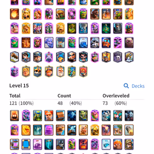 OG T-WER & EMOTES 8YR OLD ACCT EXCLUSIVE EMOTES LEVEL 87 54 TOWER SKINS 380 EMOTES 9 HERO CARD COLLECTION 73 MAX CARDS  - Image 3