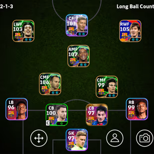 BUDGET BEST DEAL-POWER 3260 STRENGTH-K Heinz Rummenigge-Eden Hazard-Luis Figo-Full Barcelona team-Rare 6 Manager - Image 6