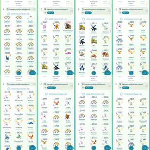 Level 80 -25 legend iv100-130 pass-7115 Coins-1563 legend-592 Hundo-1697 shiny-156 Shundo-179 Costume-73 3move pvp-1150  - Image 3