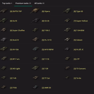 [EU] 4 Tier X | Ka-Ri | Vipera | ShPTK-TVP | 26 Premiums | 3.8M Credits - Image 3