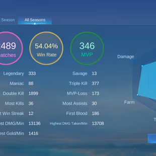 VALENTINE FANNY || MANY EPIC SKIN || 110 SKIN ||EX 58 STAR || 73 HERO UNLOCKED - Image 6