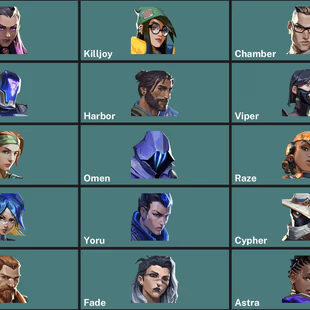 NA - LVL 117 - Unranked - 2 Knives - 42 Skins(11,475 VP) Champions 2021 Karambit, Sentinels of Light Operator, Glitch - Image 3