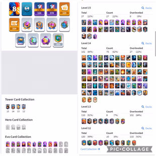 Goblin Trophy Kissing-10K Trophies-Lvl 64 | Level 14 Cards 102x |  27 Elite Cards | 10 Evolutions |Rainbow Rascal Banner - Image 1