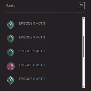 LATAM | IMMORTAL PEAK | FULL KURONAMI BUNDLE | Forsaken Vandal | 21 Skins | Level 135 | Instant Delivery - Image 1