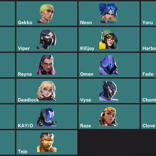 VALORANT | 107 skins | 246 LVL | Full access | Warranty | Gift - Image 3