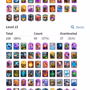 RAREST CRL 20 WIN EMOTE 🌸 KT 16 37 MAX CARDS 82 XP 106 ELITE CARDS 35 EVOLUTIONS 6 HEROES ULTIMATE CHAMPION 12500 CUPS - Image 3
