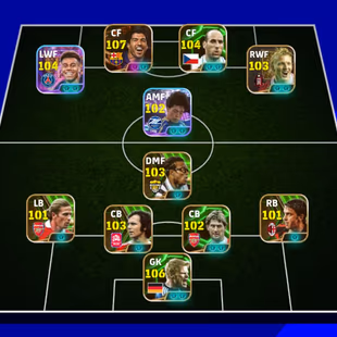 3206  Team I Koller 104 I Suarez 107 I Doue 104 I Messi 105 I Batistuta 105 I Beckham 101 I Vini JR 102 I Torres 102 I - Image 2