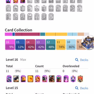 6500 GEMS-9 YEAR OLD-RARE KT15 LVL68-121 CARD-16 Level 11 Max-4 ELITE-36 MAXED-ARENA 30 -14 EVOLUTION-12644 TROPHY-75 RA - Image 2