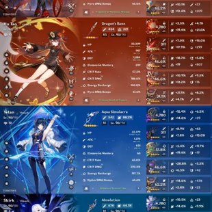 All Platform - EU - AR60- 67 Charcter+24 5'Star - 7 Weapons 5'Star - Furina - Alrecchino -  Neuvillette - Skirk - Furina - Image 4