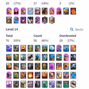 🔥KT15 XP64🔥 | 76 MAX 20 ELITE | 3 CARD LVL16 | 11 EVO | 10000 TROPHY | 94 EMOTE | 718 GEMS | INSTANT DELIVERY - Image 2